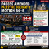 MONTREAL COUNCIL PASSES AMENDED PALESTINE SOLIDARITY MOTION 54–6 AFTER CITY ADMINISTRATION REMOVES KEY ISRAEL-TIES PROVISION MONTREAL